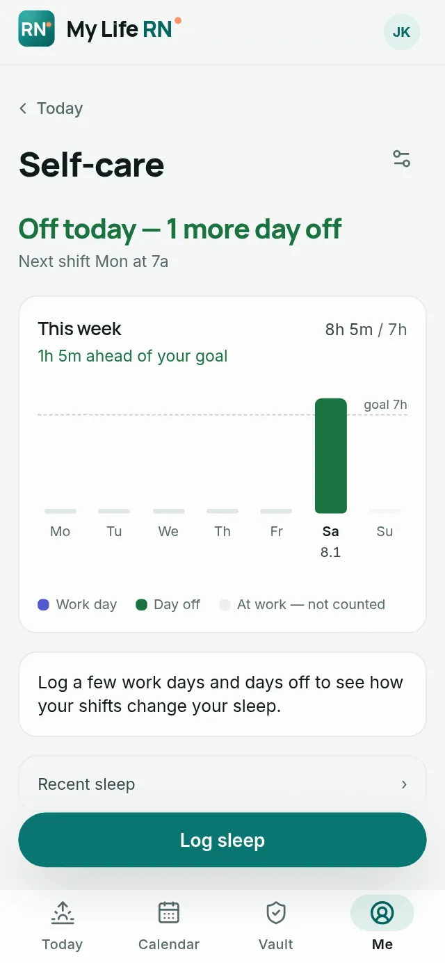 Self-care: days-off countdown, a shift check-in and this week's sleep